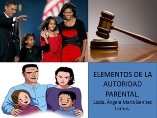 ELEMENTOS DE LA
                AUTORIDAD
                PARENTAL.
             Licda. Ángela María Benítez
                       Lemus.
13/03/2013                           1
 