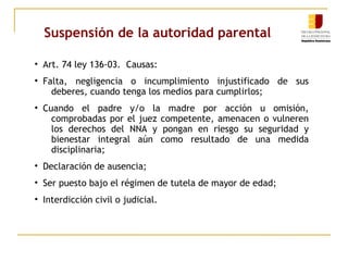 Suspensión de la autoridad parental 
• Art. 74 ley 136-03. Causas: 
• Falta, negligencia o incumplimiento injustificado de sus 
deberes, cuando tenga los medios para cumplirlos; 
• Cuando el padre y/o la madre por acción u omisión, 
comprobadas por el juez competente, amenacen o vulneren 
los derechos del NNA y pongan en riesgo su seguridad y 
bienestar integral aún como resultado de una medida 
disciplinaria; 
• Declaración de ausencia; 
• Ser puesto bajo el régimen de tutela de mayor de edad; 
• Interdicción civil o judicial. 
 