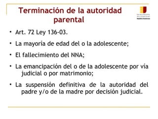 Terminación de la autoridad 
parental 
• Art. 72 Ley 136-03. 
• La mayoría de edad del o la adolescente; 
• El fallecimiento del NNA; 
• La emancipación del o de la adolescente por vía 
judicial o por matrimonio; 
• La suspensión definitiva de la autoridad del 
padre y/o de la madre por decisión judicial. 
 