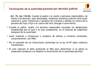 Terminación de la autoridad parental por decisión judicial 
Art. 76, ley 136-06. Cuando el padre o la madre o personas responsables, de 
hecho o de derecho, sean declarados, mediante sentencia judicial como autor 
material o autor intelectual o cómplice de crímenes o delitos en contra de la 
persona del hijo o hija o en contra del otro cónyuge o conviviente; 
• Cuando el padre, madre y/o persona responsable incumpla las obligaciones 
establecidas por el juez o la juez competente, en el proceso de suspensión 
temporal de la autoridad; 
• Autor material o intelectual o cómplice de delitos o crímenes cometidos, 
conjuntamente, con NNA; 
• Por la comisión de las infracciones contenidas en la ley 24-97 sobre violencia 
intrafamiliar. 
• El juez valorará el daño producido al NNA para determinar si se aplica la 
suspensión temporal o se dispone la terminación de la autoridad parental. 
 