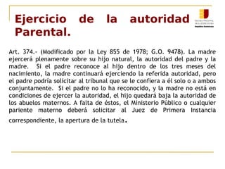 Ejercicio de la autoridad 
Parental. 
Art. 374.- (Modificado por la Ley 855 de 1978; G.O. 9478). La madre 
ejercerá plenamente sobre su hijo natural, la autoridad del padre y la 
madre. Si el padre reconoce al hijo dentro de los tres meses del 
nacimiento, la madre continuará ejerciendo la referida autoridad, pero 
el padre podría solicitar al tribunal que se le confiera a él solo o a ambos 
conjuntamente. Si el padre no lo ha reconocido, y la madre no está en 
condiciones de ejercer la autoridad, el hijo quedará baja la autoridad de 
los abuelos maternos. A falta de éstos, el Ministerio Público o cualquier 
pariente materno deberá solicitar al Juez de Primera Instancia 
correspondiente, la apertura de la tutela. 
 