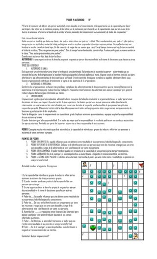 PODER Y AUTORIDAD           9°

“El arte de conducir, de liderar, de ejercer autoridad, están basados en el conocimiento, en la experiencia, en la capacidad para hacer
participar a los otros, en la confianza propia y de los otros, en la motivación para hacerlo, en la capacitación, más que en el uso de la
fuerza, la amenaza, el creerse el dueño de la verdad, el único poseedor del conocimiento y el conocedor de todas las respuestas.”

Esto recuerda una historia...
Había una vez un hombre que daba una clase a los padres sobre cómo ser padres. La tituló "Diez mandamientos para padres" y los padres,
inseguros en sus aptitudes, venían de todas partes para asistir a su clase y aprender cómo ser mejores padres. En aquel entonces, ese
hombre no estaba casado ni tenía hijos. Un día conoció a la mujer de sus sueños y se casó. Con el tiempo tuvieron un hijo. Entonces cambió
el título de su clase, "Cinco sugerencias para padres". Con el tiempo fueron bendecidos con otro hijo. Y entonces le puso un nuevo nombre a
la clase, "Tres pistas provisionales para padres".
Cuando nació su tercer hijo, dejó de dar la clase.
AUTORIDAD: En una organización es el derecho propio de un puesto a ejercer discrecionalidad en la toma de decisiones que afectan a otras
personas.
TIPOS DE AUTORIDAD
       1. AUTORIDAD DE LINEA
Es la que tiene un administrador para dirigir el trabajo de un subordinado. Es la relación de autoridad superior - subordinado que se
extiende de la cima de la organización al escalón mas bajo siguiendo la llamada cadena de mano. Algunas veces él termino línea se usa para
diferenciar a los administradores de línea con los de personal. En este contexto, línea pone en relieve a aquellos administradores cuya
función organizacional contribuye directamente al logro de los objetivos de la organización.
       2. AUTORIDAD DE PERSONAL
Conforme las organizaciones se hacen más grandes y complejas, los administradores de línea encuentran que no tienen el tiempo con la
experiencia ni lo recursos para realizar bien su trabajo. En respuesta crean funciones de autoridad para apoyar, aconsejar y en general
reducir algunas de las cargas informales que tienen.
       3. EMPOWERMENT
Empowerment significa que los empleados, administradores o equipos de todos los niveles de la organización tienen el poder para tomar
decisiones sin tener que requerir la autorización de sus superiores. La idea en que se basa es que quienes se hallan directamente
relacionados con una tarea son los más indicados para tomar una decisión al respecto, en el entendido de que poseen las aptitudes
requeridas para ello. El sustento histórico de la idea del empowerment radica en las propuestas sobre sugerencias, enriquecimiento de
funciones y participación de los empleados.
Tanto la delegación como el empowerment son cuestión de grado. Implican asimismo que empleados y equipos acepten la responsabilidad
de sus acciones y tareas.
El poder debe ser igual a la responsabilidad. Si el poder es mayor que la responsabilidad el resultado podría ser una conducta autocrática
(se ejerce autoridad ilimitada) por parte del superior, a quien no se hace responsable de sus acciones.

PODER: Concepto mucho más amplio que el de autoridad, es la capacidad de individuos o grupos de inducir o influir en las opiniones o
acciones de otras personas o grupos.

FUENTES DE PODER:
    1. PODER DE EXPERTO: Es aquella influencia que uno obtiene como resultado de su experiencia, habilidad especial o conocimiento.
    2. PODER REFERENTE O DE REFERENCIA: Se basa en la identificación con una persona que tiene los recursos o rasgos que uno cree
         son deseables, surge de la admiración de otro y del deseo de ser como esa persona.
    3. PODER DE RECOMPENSA: El poder también puede ser producto de la capacidad de una persona para otorgar recompensa.
    4. PODER COERCITIVO: Es el de castigar, ya sea despidiendo a su subordinado o negando el reconocimiento de sus méritos.
    5. PODER LEGÍTIMO O DEL PUESTO: Es idéntico a la autoridad, representa el poder que uno recibe como resultado de su posición en
         una jerarquía formal.

Actividad resolver el siguiente Crucigrama                                            3                             2

                                                                                                                                              8.
1. Es la capacidad de individuos o grupos de inducir o influir en las       4                                                    7
opiniones o acciones de otras personas o grupos.
2. El poder también puede ser producto de la capacidad de una
                                                                                                             1
persona para otorgar………..
3. En una organización es el derecho propio de un puesto a ejercer
discrecionalidad en la toma de decisiones que afectan a otras
personas.
4 Poder de……:Es aquella influencia que uno obtiene como resultado de
su experiencia, habilidad especial o conocimiento.
5. Poder de…..: Se basa en la identificación con una persona que tiene
los recursos o rasgos que uno cree son deseables, surge de la               5
admiración de otro y del deseo de ser como esa persona.
6. Autoridad de -……….En respuesta crean funciones de autoridad para
apoyar, aconsejar y en general reducir algunas de las cargas
informales que tienen.
7. Poder….: Es idéntico a la autoridad, representa el poder que uno
recibe como resultado de su posición en una jerarquía formal.
8 Poder…..: Es el de castigar, ya sea despidiendo a su subordinado o
negando el reconocimiento de sus méritos.
                                                                            6
Contestar: Qué es empowerment?
 