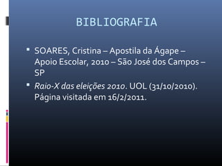BIBLIOGRAFIA
 SOARES, Cristina – Apostila da Ágape –
Apoio Escolar, 2010 – São José dos Campos –
SP
 Raio-X das eleições 2010. UOL (31/10/2010).
Página visitada em 16/2/2011.
 