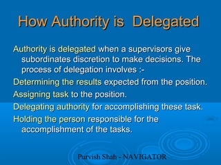 Purvish Shah - NAVIGATOR
How Authority is DelegatedHow Authority is Delegated
Authority is delegatedAuthority is delegated when a supervisors givewhen a supervisors give
subordinates discretion to make decisions. Thesubordinates discretion to make decisions. The
process of delegation involves :-process of delegation involves :-
Determining the resultsDetermining the results expected from the position.expected from the position.
Assigning taskAssigning task to the position.to the position.
Delegating authorityDelegating authority for accomplishing these task.for accomplishing these task.
Holding the personHolding the person responsible for theresponsible for the
accomplishment of the tasks.accomplishment of the tasks.
 