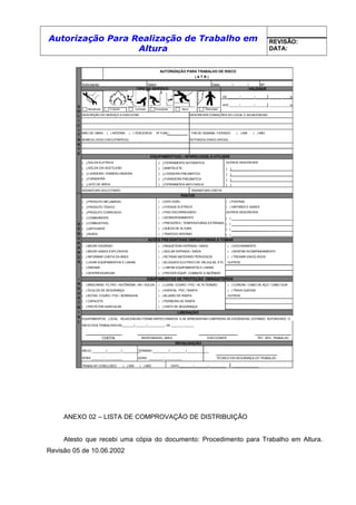 Autorização Para Realização de Trabalho em
Altura
REVISÃO:
DATA:
ANEXO 02 – LISTA DE COMPROVAÇÃO DE DISTRIBUIÇÃO
Atesto que recebi uma cópia do documento: Procedimento para Trabalho em Altura.
Revisão 05 de 10.06.2002
Solicitante: Setor: Data:______/_______/________.Nº:
DE:_______/________/________ _______:______h
ATÉ:______/________/________ _______:______h
Manutenção A Quente Confinado Escavações Altura Eletricidade
DESCRIÇÃO DO SERVIÇO A EXECUTAR: DESCREVER CONDIÇÕES DO LOCAL E ADJACENCIAS:
MÃO DE OBRA: ( ) INTERNA ( ) TERCEIROS Nº FUNC.: FIM DE SEMANA / FERIADO ( ) SIM ( ) NÃO
NOME(S) DO(S) EXECUTANTE(S): SETOR(ES) ENVOLVIDO(S):
( ) SOLDA ELETRICA ( ) FERRAMENTA AUTOMATICA OUTROS DESCREVER:
( ) SOLDA OXI-ACETILENO ( ) MARTELETE ( )
( ) LIXADEIRA / ESMERILHADEIRA ( ) LIXADEIRA PNEUMATICA ( )
( ) FURADEIRA ( ) FURADEIRA PNEUMATICA ( )
( ) JATO DE AREIA ( ) FERRAMENTA ANTI-FAISCA ( )
ASSINATURA SOLICITANTE: ASSINATURA CHEFIA:
( ) PRODUTO INFLAMÁVEL ( ) EXPLOSÃO ( ) POEIRAS
( ) PRODUTO TÓXICO ( ) CHOQUE ELÉTRICO ( ) VAPORES E GASES
( )PRODUTO CORROSIVO ( ) PISO ESCORREGADIO OUTROS DESCREVER:
( ) COMBURENTE ( ) DESMORONAMENTO ( )
( ) COMBUSTIVEL ( ) PRESSÕES / TEMPERATURAS EXTREMAS ( )
( ) ASFIXIANTE ( ) QUEDA DE ALTURA ( )
( ) RUÍDO ( ) TRAFEGO INTERNO ( )
( ) MEDIR OXIGÊNIO ( ) RAQUETEAR ENTRADA / SAÍDA ( ) ESCORAMENTO
( ) MEDIR GASES EXPLOSIVOS ( ) ISOLAR ENTRADA / SAÍDA ( ) MONTAR ACOMPANHAMENTO
( ) INFORMAR CHEFIA DA ÁREA ( ) RETIRAR MATERIAIS PERIGOSOS ( ) TREINAR ENVOLVIDOS
( ) LAVAR EQUIPAMENTOS E LINHAS ( ) BLOQUEIO ELETRICO DE VÁLVULAS, ETC OUTROS:
( ) DRENAR ( ) LIMPAR EQUIPAMENTOS E LINHAS
( ) DESPRESSURIZAR ( ) PROVER EQUIP. COMBATE A INCÊNDIO
( ) MÁSCARAS: FILTRO / AUTÔNOMA / AR / SOLDA ( ) LUVAS: COURO / PVC / ALTA TENSÃO ( ) CORDAS / CABO DE AÇO / CABO GUIA
( ) ÓCULOS DE SEGURANÇA ( ) AVENTAL: PVC / RASPA ( ) TRAVA GUEDAS
( ) BOTAS: COURO / PVC / BORRACHA ( ) BLUSÃO DE RASPA OUTROS:
( ) CAPACETE ( ) PERNEIRA DE RASPA
( ) PROTETOR AURICULAR ( ) CINTO DE SEGURANÇA
EQUIPAMENTOS, LOCAL, ADJACENCIAS FORAM INSPECIONADOS E SE APRESENTAM CUMPRIDAS AS EXIGÊNCIAS, ESTANDO AUTORIZADO O
INÍCIO DOS TRABALHOS EM_______/_______/__________, AS ______:_______.
CHEFIA RESPONSÁVEL AREA EXECUTANTE TÉC. SEG. TRABALHO
INÍCIO:_______/_______/_________TERMINO:________/________/___________
HORA:______:_________ HORA: _______:_________ TÉCNICO EM SEGURANÇA DO TRABALHO
TRABALHO CONCLUÍDO: ( ) SIM ( ) NÃO DATA:________/________/__________. _______:________
RISCOS
S
E
G
U
R
A
N
Ç
A
AÇÕES PREVENTIVAS OBRIGÁTORIAS A TOMAR
I
N
D
U
S
T
R
I
A
L
EQUIPAMENTOS DE PROTEÇÃO OBRIGATÓRIOS
LIBERAÇÃO
REVALIDAÇÃO
S
O
L
I
C
I
T
A
N
T
E
AUTORIZAÇÃO PARA TRABALHO DE RISCO
( A T R )
TIPO DE SERVIÇO VALIDADE
EQUIPAMENTO(S) / APARELHO(S) A UTILIZAR
 