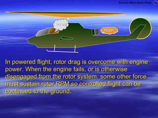 Flying Rotor Autorotations | PPT