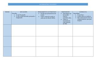 AUTORREGISTROS. PSYCOSPIRITY
FECHA SITUACIÓN
Describa:
1. Lo que ha pasado.
2. Lo que estaba haciendo, pensando o
imaginan...