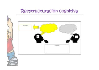 Reestructuración cognitiva
 