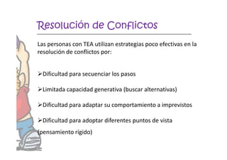 Resolución de Conflictos
Las personas con TEA utilizan estrategias poco efectivas en la
resolución de conflictos por:
Dif...