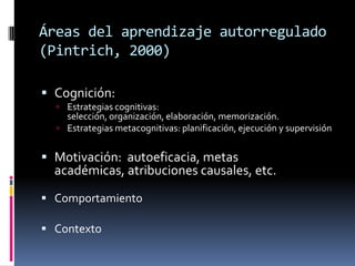 Áreas del aprendizaje autorregulado
(Pintrich, 2000)

 Cognición:
   Estrategias cognitivas:
    selección, organización, elaboración, memorización.
   Estrategias metacognitivas: planificación, ejecución y supervisión


 Motivación: autoeficacia, metas
  académicas, atribuciones causales, etc.
 Comportamiento

 Contexto
 