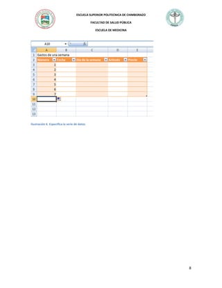 ESCUELA SUPERIOR POLITECNICA DE CHIMBORAZO
FACULTAD DE SALUD PÚBLICA
ESCUELA DE MEDICINA

Ilustración 6. Especifica la serie de datos

8

 