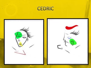 CEDRIC