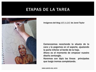 ETAPAS DE LA TAREA
Comenzamos recortando la silueta de la
cara y la pegamos en el soporte, ajustando
la parte inferior al borde de la hoja.
Ahora es el momento de empezar nuestro
diseño zentangle.
Haremos con lápiz las líneas principales
que luego iremos completando.
INMA GARCÍA DEL HOYO
Imágenes del blog ART-A-DAT de Janet Taylor
 