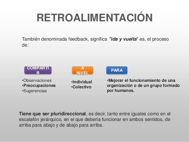 Autorrevelacion y retroalimentación
