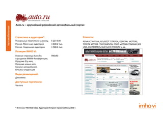 Auto.ru



                                      *:                                      :
                                               6 214 539              RENAULT-NISSAN, PEUGEOT CITROEN, GENERAL MOTORS,
     .                                         3 638.2   .            TOYOTA MOTOR CORPORATION, FORD MOTOR COMPANY,BEE
     .                                         1 568.6   .            LINE,                                .
           IMHO VI:
                    Auto.Ru                    990 90
            WWW-                           ,
           /   ,
                      ,
                          ,


                              :

                                  :




*         : TNS Web Index:                         -         2010 .
 