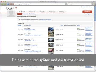 Autos in Zeitung publizieren