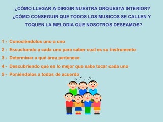 ¿CÓMO LLEGAR A DIRIGIR NUESTRA ORQUESTA INTERIOR?
¿CÓMO CONSEGUIR QUE TODOS LOS MUSICOS SE CALLEN Y
TOQUEN LA MELODIA QUE NOSOTROS DESEAMOS?

1 - Conociéndolos uno a uno
2 - Escuchando a cada uno para saber cual es su instrumento
3 - Determinar a qué área pertenece
4 - Descubriendo qué es lo mejor que sabe tocar cada uno
5 - Poniéndolos a todos de acuerdo

 