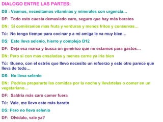 DIALOGO ENTRE LAS PARTES:
DS : Veamos, necesitamos vitaminas y minerales con urgencia…
DF: Todo esto cuesta demasiado caro, seguro que hay más baratos
DN: Si comiéramos mas fruta y verduras y menos fritos y conservas…
Tú: No tengo tiempo para cocinar y a mi amiga le va muy bien…
DS: Este lleva selenio, hierro y complejo B12
DF: Deja esa marca y busca un genérico que no estamos para gastos…
DN: Pero si con más ensaladas y menos carne ya iría bien
Tú: Bueno, con el estrés que llevo necesito un refuerzo y este otro parece que
lleva de todo…
DS: No lleva selenio
DN: Podrías prepararte las comidas por la noche y llevártelas o comer en un
vegetariano…
DF: Saldría más caro comer fuera
Tú: Vale, me llevo este más barato
DS: Pero no lleva selenio
DF: Olvídalo, vale ya?

 