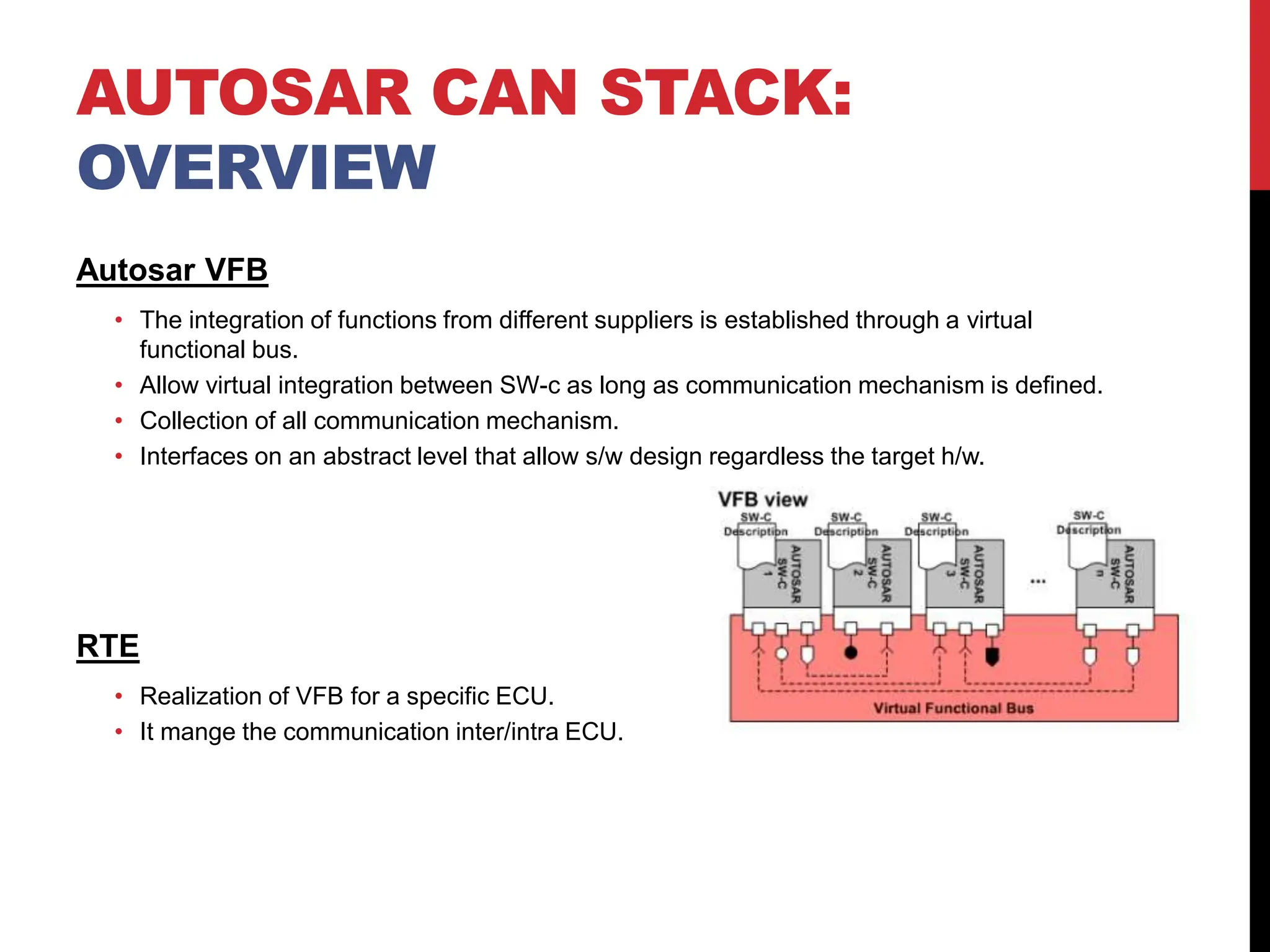 AUTOSAR CAN STACK:
OVERVIEW
Autosar VFB
• The integration of functions from different suppliers is established through a virtual
functional bus.
• Allow virtual integration between SW-c as long as communication mechanism is defined.
• Collection of all communication mechanism.
• Interfaces on an abstract level that allow s/w design regardless the target h/w.
RTE
• Realization of VFB for a specific ECU.
• It mange the communication inter/intra ECU.
 