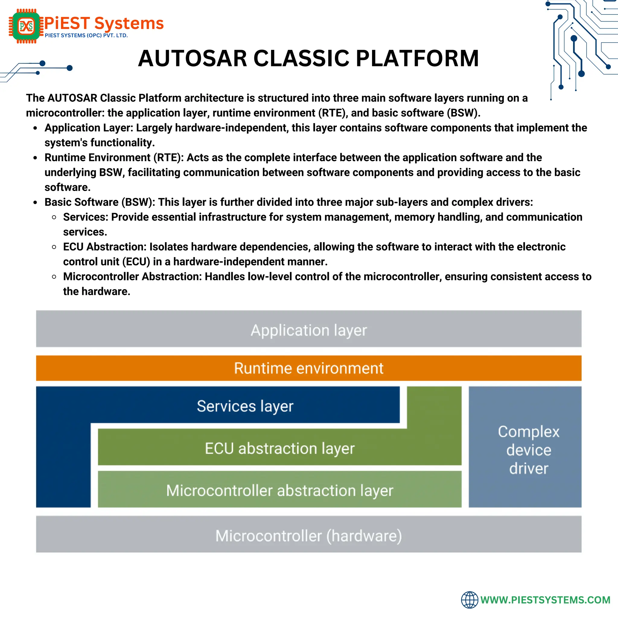 AUTOSAR Classic Platform Guide by Piest Systems | PDF