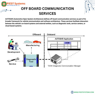 OFF BOARD COMMUNICATION
SERVICES
WWW.PIESTSYSTEMS.COM
AUTOSAR (Automotive Open System Architecture) defines off-board communication services as part of its
broader framework for vehicle communication and software architecture. These services facilitate interaction
between the vehicle's on-board systems and external entities, such as diagnostic tools, service centers, or
cloud-based systems.
 