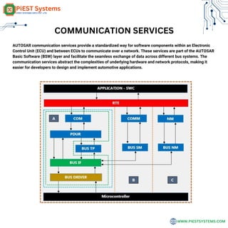 WWW.PIESTSYSTEMS.COM
COMMUNICATION SERVICES
AUTOSAR communication services provide a standardized way for software components within an Electronic
Control Unit (ECU) and between ECUs to communicate over a network. These services are part of the AUTOSAR
Basic Software (BSW) layer and facilitate the seamless exchange of data across different bus systems. The
communication services abstract the complexities of underlying hardware and network protocols, making it
easier for developers to design and implement automotive applications.
 