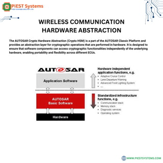 WWW.PIESTSYSTEMS.COM
WIRELESS COMMUNICATION
HARDWARE ABSTRACTION
The AUTOSAR Crypto Hardware Abstraction (Crypto HSM) is a part of the AUTOSAR Classic Platform and
provides an abstraction layer for cryptographic operations that are performed in hardware. It is designed to
ensure that software components can access cryptographic functionalities independently of the underlying
hardware, enabling portability and flexibility across different ECUs.
 