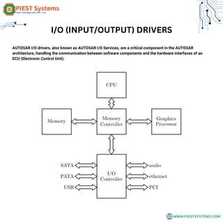 WWW.PIESTSYSTEMS.COM
I/O (INPUT/OUTPUT) DRIVERS
AUTOSAR I/O drivers, also known as AUTOSAR I/O Services, are a critical component in the AUTOSAR
architecture, handling the communication between software components and the hardware interfaces of an
ECU (Electronic Control Unit).
 