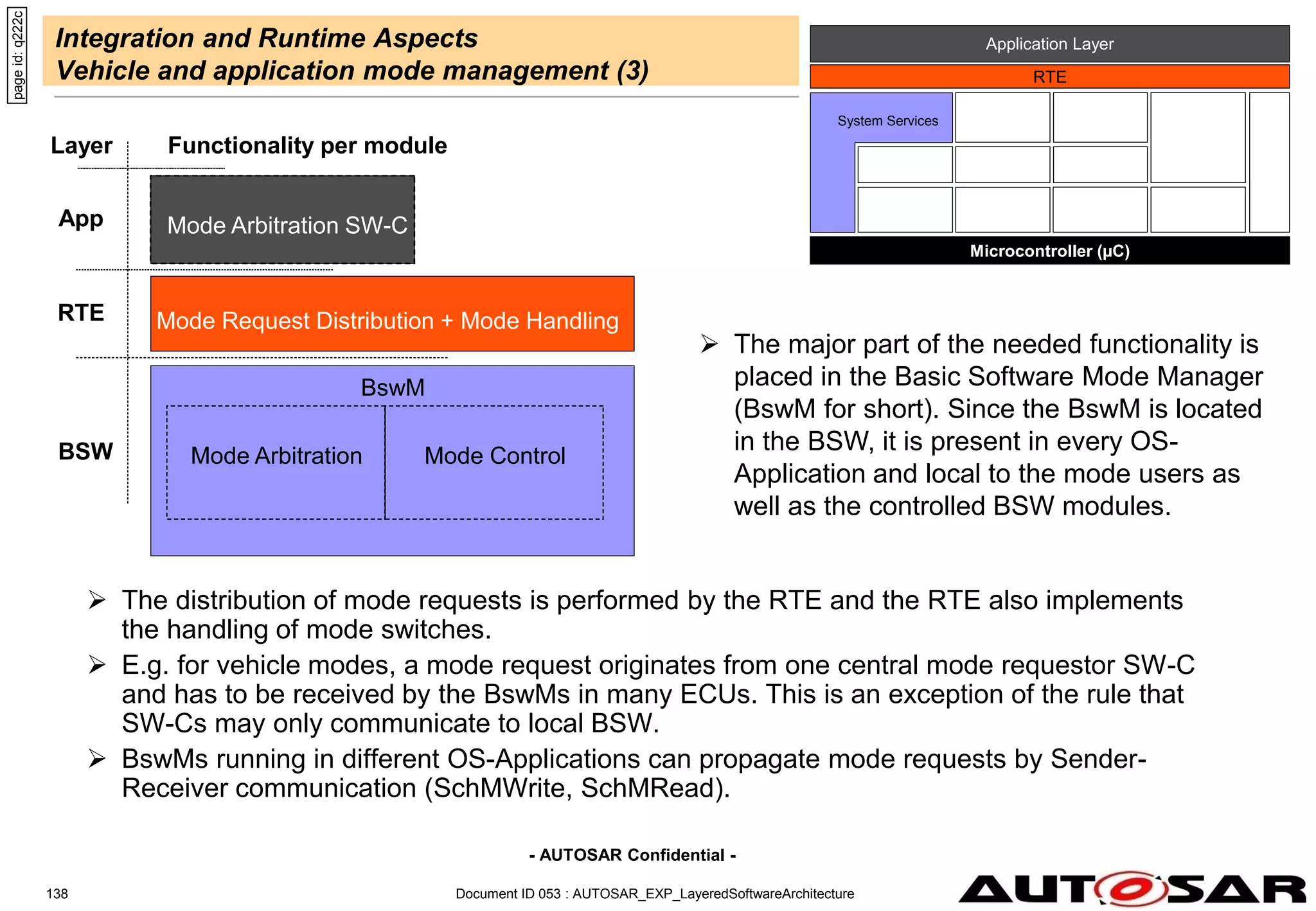 - AUTOSAR Confidential -
Document ID 053 : AUTOSAR_EXP_LayeredSoftwareArchitecture
138
Integration and Runtime Aspects
Vehicle and application mode management (3)
 The distribution of mode requests is performed by the RTE and the RTE also implements
the handling of mode switches.
 E.g. for vehicle modes, a mode request originates from one central mode requestor SW-C
and has to be received by the BswMs in many ECUs. This is an exception of the rule that
SW-Cs may only communicate to local BSW.
 BswMs running in different OS-Applications can propagate mode requests by Sender-
Receiver communication (SchMWrite, SchMRead).
Microcontroller (µC)
RTE
System Services
Application Layer
page
id:
q222c
BswM
Mode Control
Mode Arbitration SW-C
RTE
Mode Arbitration
App
BSW
Layer Functionality per module
Mode Request Distribution + Mode Handling
 The major part of the needed functionality is
placed in the Basic Software Mode Manager
(BswM for short). Since the BswM is located
in the BSW, it is present in every OS-
Application and local to the mode users as
well as the controlled BSW modules.
 
