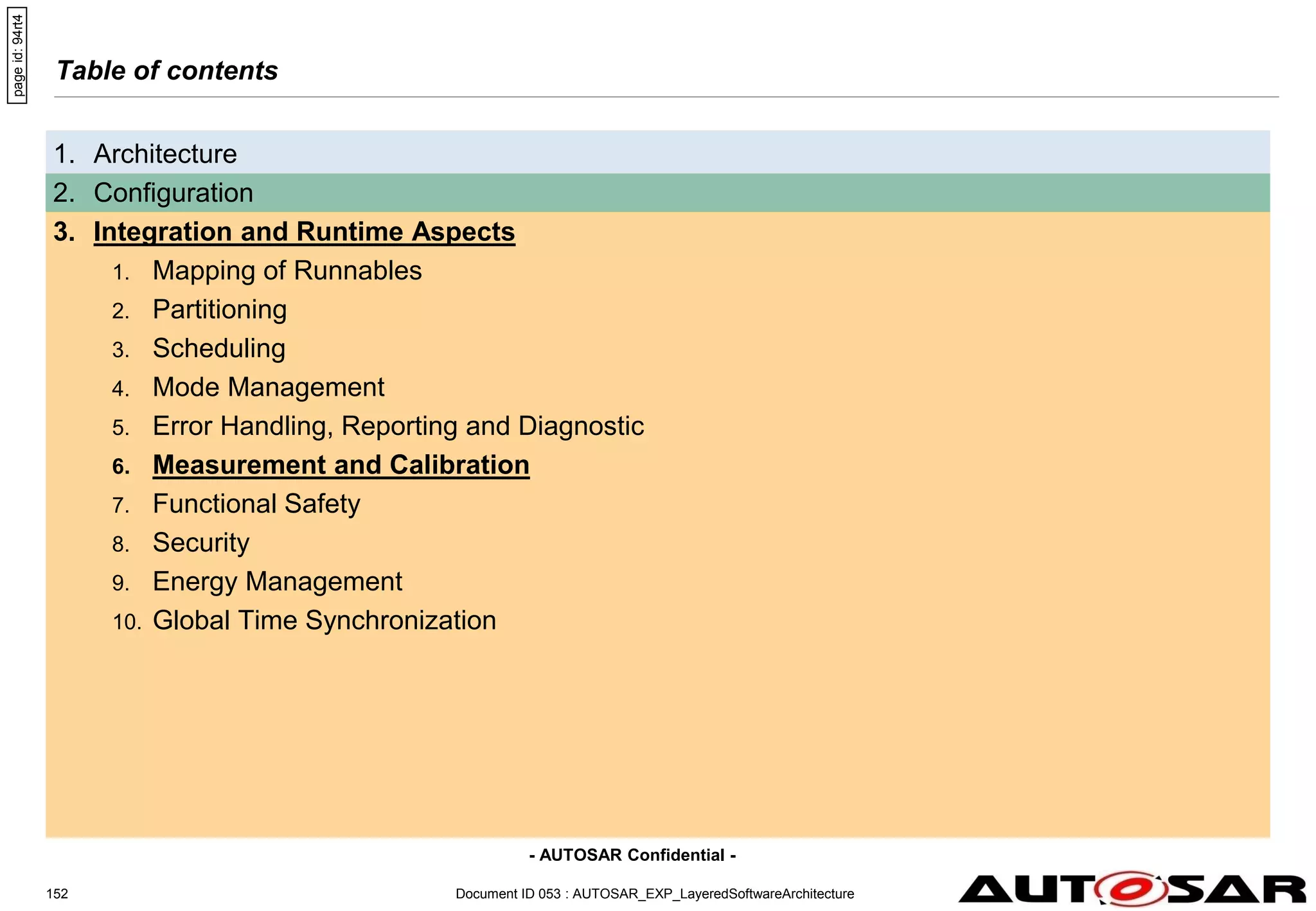 - AUTOSAR Confidential -
Document ID 053 : AUTOSAR_EXP_LayeredSoftwareArchitecture
152
Table of contents
1. Architecture
2. Configuration
3. Integration and Runtime Aspects
1. Mapping of Runnables
2. Partitioning
3. Scheduling
4. Mode Management
5. Error Handling, Reporting and Diagnostic
6. Measurement and Calibration
7. Functional Safety
8. Security
9. Energy Management
10. Global Time Synchronization
page
id:
94rt4
 