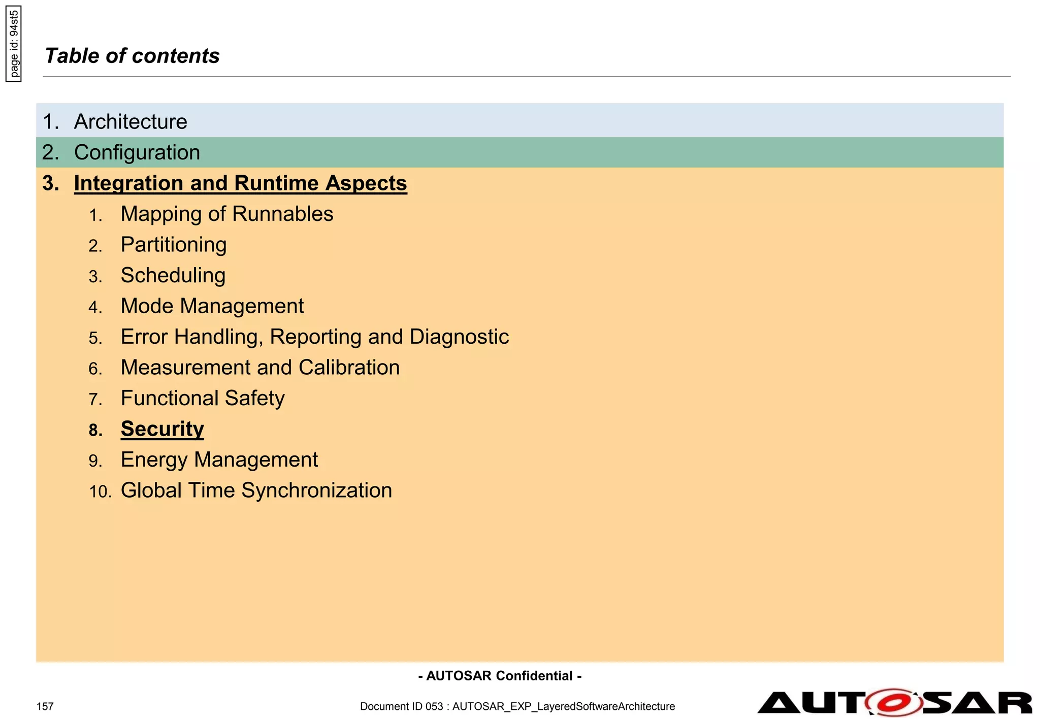 - AUTOSAR Confidential -
Document ID 053 : AUTOSAR_EXP_LayeredSoftwareArchitecture
157
Table of contents
1. Architecture
2. Configuration
3. Integration and Runtime Aspects
1. Mapping of Runnables
2. Partitioning
3. Scheduling
4. Mode Management
5. Error Handling, Reporting and Diagnostic
6. Measurement and Calibration
7. Functional Safety
8. Security
9. Energy Management
10. Global Time Synchronization
page
id:
94st5
 