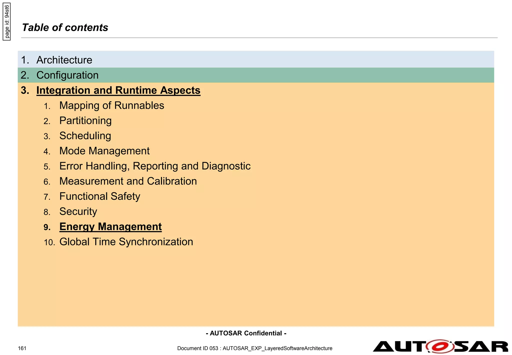 - AUTOSAR Confidential -
Document ID 053 : AUTOSAR_EXP_LayeredSoftwareArchitecture
161
Table of contents
1. Architecture
2. Configuration
3. Integration and Runtime Aspects
1. Mapping of Runnables
2. Partitioning
3. Scheduling
4. Mode Management
5. Error Handling, Reporting and Diagnostic
6. Measurement and Calibration
7. Functional Safety
8. Security
9. Energy Management
10. Global Time Synchronization
page
id:
94st6
 