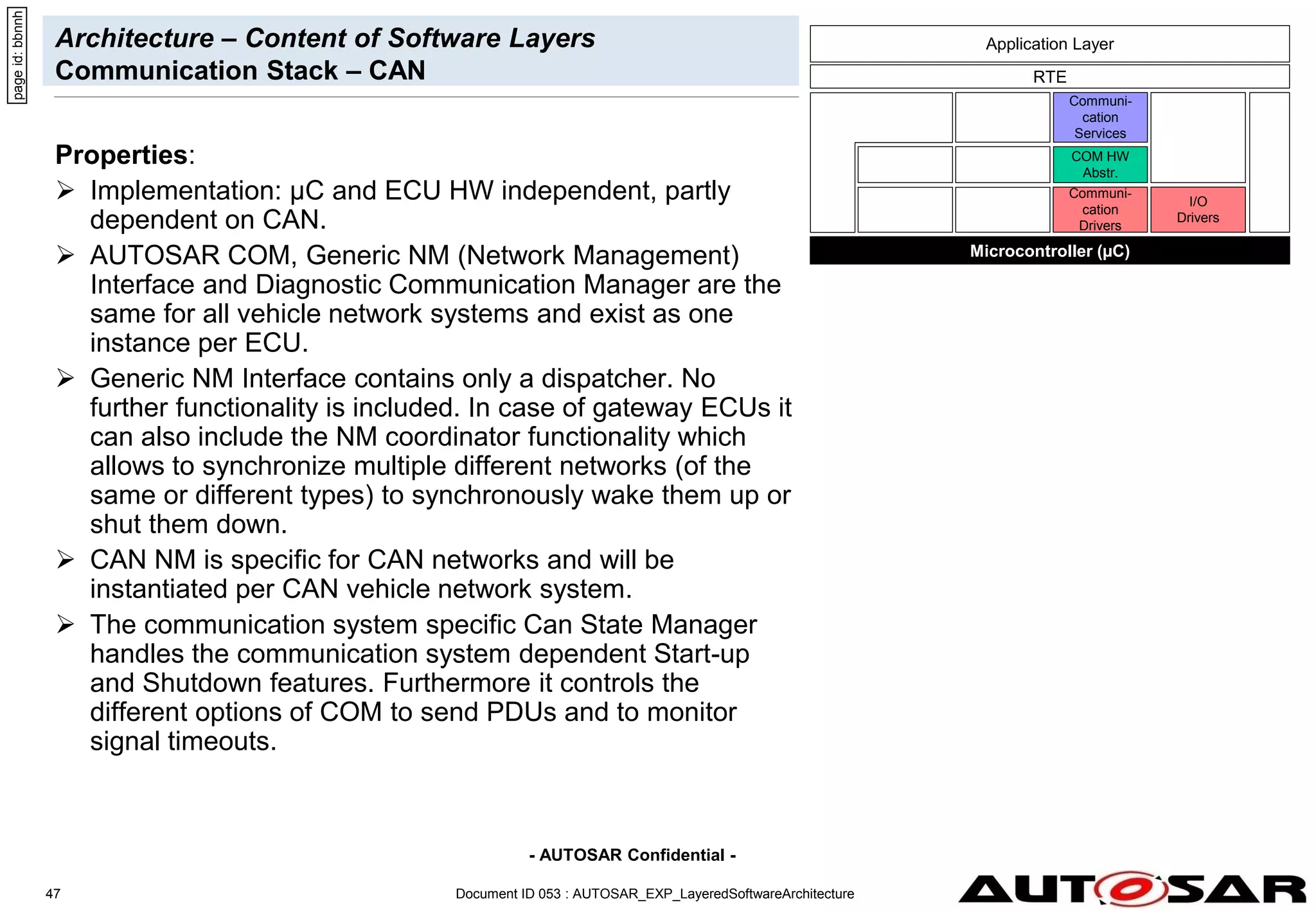 - AUTOSAR Confidential -
Document ID 053 : AUTOSAR_EXP_LayeredSoftwareArchitecture
47
Architecture – Content of Software Layers
Communication Stack – CAN
Properties:
 Implementation: µC and ECU HW independent, partly
dependent on CAN.
 AUTOSAR COM, Generic NM (Network Management)
Interface and Diagnostic Communication Manager are the
same for all vehicle network systems and exist as one
instance per ECU.
 Generic NM Interface contains only a dispatcher. No
further functionality is included. In case of gateway ECUs it
can also include the NM coordinator functionality which
allows to synchronize multiple different networks (of the
same or different types) to synchronously wake them up or
shut them down.
 CAN NM is specific for CAN networks and will be
instantiated per CAN vehicle network system.
 The communication system specific Can State Manager
handles the communication system dependent Start-up
and Shutdown features. Furthermore it controls the
different options of COM to send PDUs and to monitor
signal timeouts.
page
id:
bbnnh
Microcontroller (µC)
RTE
Communi-
cation
Drivers
Communi-
cation
Services
COM HW
Abstr.
I/O
Drivers
Application Layer
 