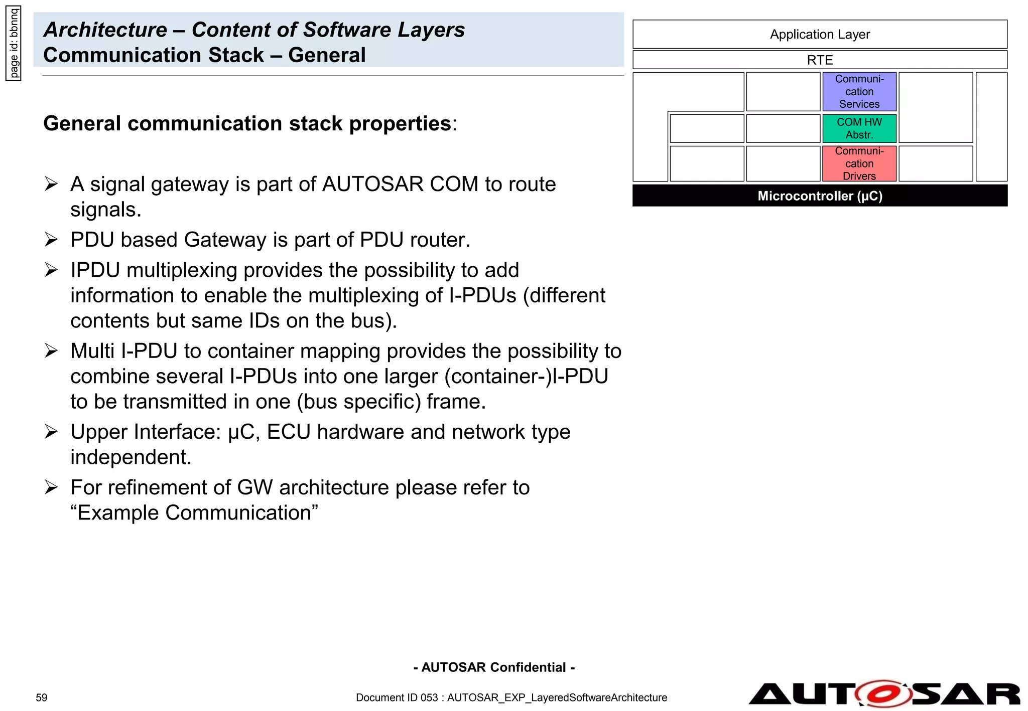 - AUTOSAR Confidential -
Document ID 053 : AUTOSAR_EXP_LayeredSoftwareArchitecture
59
Architecture – Content of Software Layers
Communication Stack – General
General communication stack properties:
 A signal gateway is part of AUTOSAR COM to route
signals.
 PDU based Gateway is part of PDU router.
 IPDU multiplexing provides the possibility to add
information to enable the multiplexing of I-PDUs (different
contents but same IDs on the bus).
 Multi I-PDU to container mapping provides the possibility to
combine several I-PDUs into one larger (container-)I-PDU
to be transmitted in one (bus specific) frame.
 Upper Interface: µC, ECU hardware and network type
independent.
 For refinement of GW architecture please refer to
“Example Communication”
page
id:
bbnnq
Microcontroller (µC)
RTE
Communi-
cation
Drivers
Communi-
cation
Services
COM HW
Abstr.
Application Layer
 