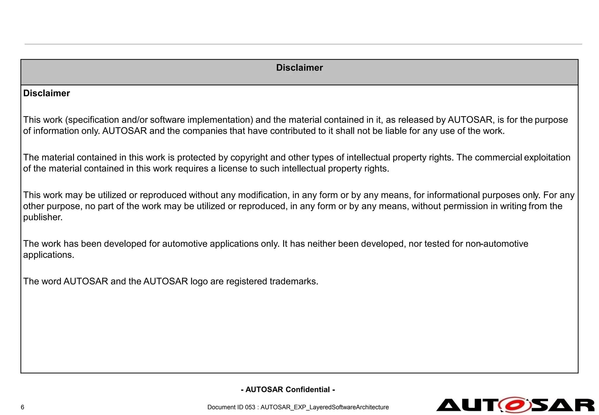 - AUTOSAR Confidential -
Document ID 053 : AUTOSAR_EXP_LayeredSoftwareArchitecture
6
Disclaimer
Disclaimer
This work (specification and/or software implementation) and the material contained in it, as released by AUTOSAR, is for the purpose
of information only. AUTOSAR and the companies that have contributed to it shall not be liable for any use of the work.
The material contained in this work is protected by copyright and other types of intellectual property rights. The commercial exploitation
of the material contained in this work requires a license to such intellectual property rights.
This work may be utilized or reproduced without any modification, in any form or by any means, for informational purposes only. For any
other purpose, no part of the work may be utilized or reproduced, in any form or by any means, without permission in writing from the
publisher.
The work has been developed for automotive applications only. It has neither been developed, nor tested for non-automotive
applications.
The word AUTOSAR and the AUTOSAR logo are registered trademarks.
 