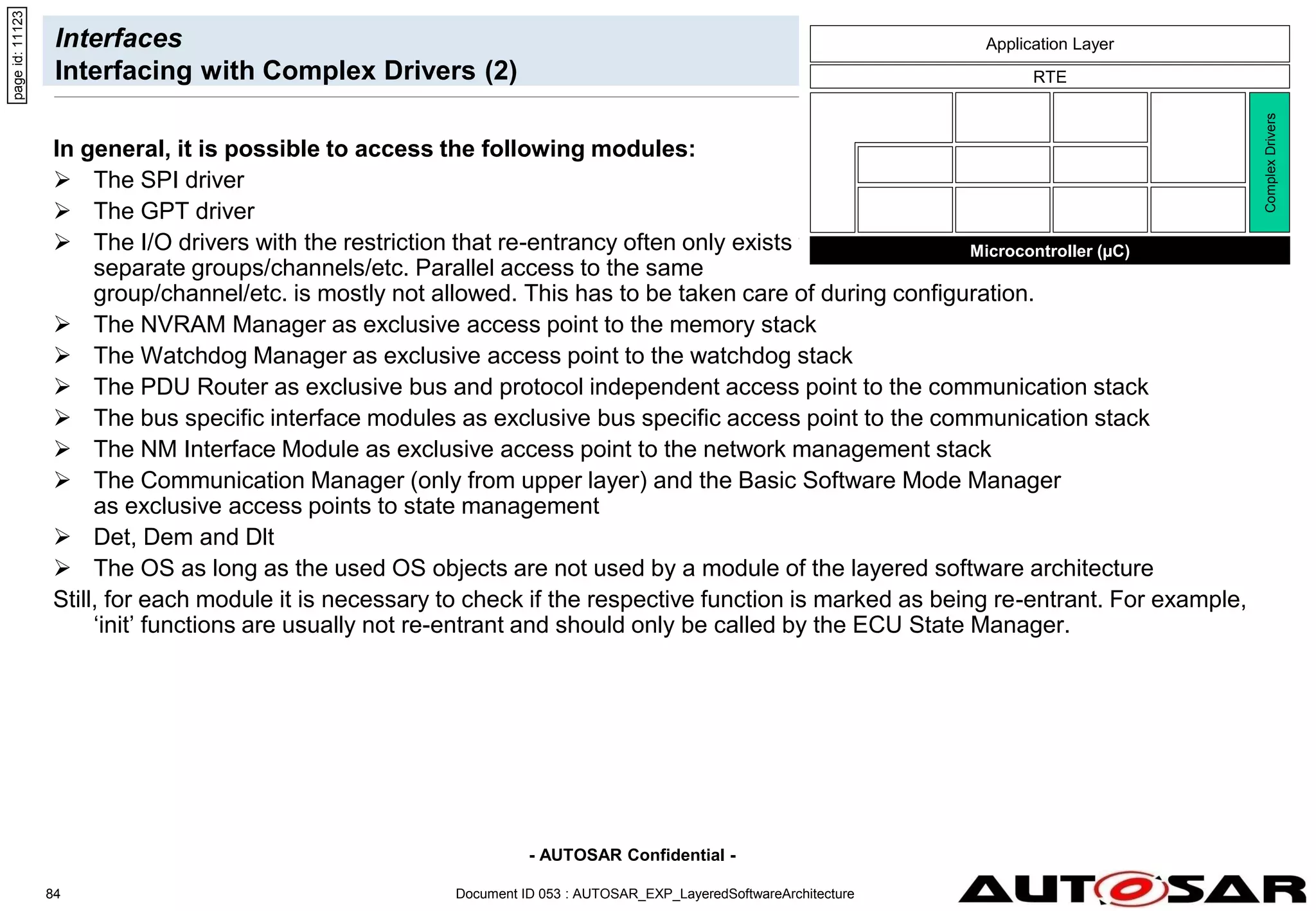 - AUTOSAR Confidential -
Document ID 053 : AUTOSAR_EXP_LayeredSoftwareArchitecture
84
Interfaces
Interfacing with Complex Drivers (2)
In general, it is possible to access the following modules:
 The SPI driver
 The GPT driver
 The I/O drivers with the restriction that re-entrancy often only exists for
separate groups/channels/etc. Parallel access to the same
group/channel/etc. is mostly not allowed. This has to be taken care of during configuration.
 The NVRAM Manager as exclusive access point to the memory stack
 The Watchdog Manager as exclusive access point to the watchdog stack
 The PDU Router as exclusive bus and protocol independent access point to the communication stack
 The bus specific interface modules as exclusive bus specific access point to the communication stack
 The NM Interface Module as exclusive access point to the network management stack
 The Communication Manager (only from upper layer) and the Basic Software Mode Manager
as exclusive access points to state management
 Det, Dem and Dlt
 The OS as long as the used OS objects are not used by a module of the layered software architecture
Still, for each module it is necessary to check if the respective function is marked as being re-entrant. For example,
‘init’ functions are usually not re-entrant and should only be called by the ECU State Manager.
page
id:
11123
Complex
Drivers
Microcontroller (µC)
RTE
Application Layer
 