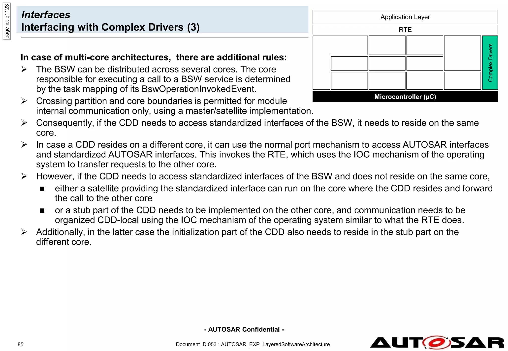 - AUTOSAR Confidential -
Document ID 053 : AUTOSAR_EXP_LayeredSoftwareArchitecture
85
Interfaces
Interfacing with Complex Drivers (3)
In case of multi-core architectures, there are additional rules:
 The BSW can be distributed across several cores. The core
responsible for executing a call to a BSW service is determined
by the task mapping of its BswOperationInvokedEvent.
 Crossing partition and core boundaries is permitted for module
internal communication only, using a master/satellite implementation.
 Consequently, if the CDD needs to access standardized interfaces of the BSW, it needs to reside on the same
core.
 In case a CDD resides on a different core, it can use the normal port mechanism to access AUTOSAR interfaces
and standardized AUTOSAR interfaces. This invokes the RTE, which uses the IOC mechanism of the operating
system to transfer requests to the other core.
 However, if the CDD needs to access standardized interfaces of the BSW and does not reside on the same core,
 either a satellite providing the standardized interface can run on the core where the CDD resides and forward
the call to the other core
 or a stub part of the CDD needs to be implemented on the other core, and communication needs to be
organized CDD-local using the IOC mechanism of the operating system similar to what the RTE does.
 Additionally, in the latter case the initialization part of the CDD also needs to reside in the stub part on the
different core.
page
id:
q1123
Complex
Drivers
Microcontroller (µC)
RTE
Application Layer
 