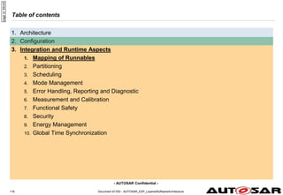 - AUTOSAR Confidential -
Document ID 053 : AUTOSAR_EXP_LayeredSoftwareArchitecture
116
Table of contents
1. Architecture
2. Configuration
3. Integration and Runtime Aspects
1. Mapping of Runnables
2. Partitioning
3. Scheduling
4. Mode Management
5. Error Handling, Reporting and Diagnostic
6. Measurement and Calibration
7. Functional Safety
8. Security
9. Energy Management
10. Global Time Synchronization
page
id:
94mt4
 