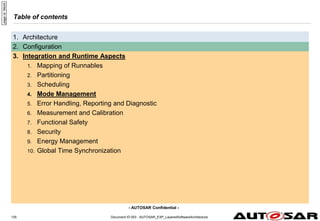 - AUTOSAR Confidential -
Document ID 053 : AUTOSAR_EXP_LayeredSoftwareArchitecture
135
Table of contents
1. Architecture
2. Configuration
3. Integration and Runtime Aspects
1. Mapping of Runnables
2. Partitioning
3. Scheduling
4. Mode Management
5. Error Handling, Reporting and Diagnostic
6. Measurement and Calibration
7. Functional Safety
8. Security
9. Energy Management
10. Global Time Synchronization
page
id:
94ot4
 