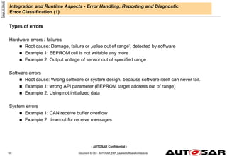 - AUTOSAR Confidential -
Document ID 053 : AUTOSAR_EXP_LayeredSoftwareArchitecture
141
Integration and Runtime Aspects - Error Handling, Reporting and Diagnostic
Error Classification (1)
Types of errors
Hardware errors / failures
 Root cause: Damage, failure or ‚value out of range‘, detected by software
 Example 1: EEPROM cell is not writable any more
 Example 2: Output voltage of sensor out of specified range
Software errors
 Root cause: Wrong software or system design, because software itself can never fail.
 Example 1: wrong API parameter (EEPROM target address out of range)
 Example 2: Using not initialized data
System errors
 Example 1: CAN receive buffer overflow
 Example 2: time-out for receive messages
page
id:
09op0
 