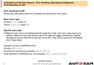 - AUTOSAR Confidential -
Document ID 053 : AUTOSAR_EXP_LayeredSoftwareArchitecture
145
Integration and Runtime Aspects - Error Handling, Reporting and Diagnostic
Error Reporting via API
Error reporting via API
Informs the caller about failure of an operation by returning an error status.
Basic return type
Success: E_OK (value: 0)
Failure: E_NOT_OK (value: 1)
Specific return type
If different errors have to be distinguished for production code, own return types have to be
defined. Different errors shall only be used if the caller can really handle these. Specific
development errors shall not be returned via the API. They can be reported to the Default
Error Tracer (Det).
Example: services of EEPROM driver
Success: EEP_E_OK
General error (service not accepted): EEP_E_NOT_OK
Write Operation to EEPROM was not successful: EEP_E_WRITE_FAILED
page
id:
yaq12
 