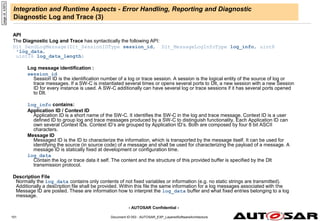 - AUTOSAR Confidential -
Document ID 053 : AUTOSAR_EXP_LayeredSoftwareArchitecture
151
Integration and Runtime Aspects - Error Handling, Reporting and Diagnostic
Diagnostic Log and Trace (3)
API
The Diagnostic Log and Trace has syntactically the following API:
Dlt_SendLogMessage(Dlt_SessionIDType session_id, Dlt_MessageLogInfoType log_info, uint8
*log_data,
uint16 log_data_length)
Log message identification :
session_id
Session ID is the identification number of a log or trace session. A session is the logical entity of the source of log or
trace messages. If a SW-C is instantiated several times or opens several ports to Dlt, a new session with a new Session
ID for every instance is used. A SW-C additionally can have several log or trace sessions if it has several ports opened
to Dlt.
log_info contains:
Application ID / Context ID
Application ID is a short name of the SW-C. It identifies the SW-C in the log and trace message. Context ID is a user
defined ID to group log and trace messages produced by a SW-C to distinguish functionality. Each Application ID can
own several Context IDs. Context ID’s are grouped by Application ID’s. Both are composed by four 8 bit ASCII
characters.
Message ID
Messaged ID is the ID to characterize the information, which is transported by the message itself. It can be used for
identifying the source (in source code) of a message and shall be used for characterizing the payload of a message. A
message ID is statically fixed at development or configuration time.
log_data
Contain the log or trace data it self. The content and the structure of this provided buffer is specified by the Dlt
transmission protocol.
Description File
Normally the log_data contains only contents of not fixed variables or information (e.g. no static strings are transmitted).
Additionally a description file shall be provided. Within this file the same information for a log messages associated with the
Message ID are posted. These are information how to interpret the log_data buffer and what fixed entries belonging to a log
message.
page
id:
k387z
 