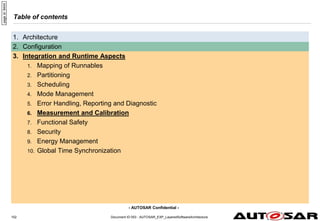 - AUTOSAR Confidential -
Document ID 053 : AUTOSAR_EXP_LayeredSoftwareArchitecture
152
Table of contents
1. Architecture
2. Configuration
3. Integration and Runtime Aspects
1. Mapping of Runnables
2. Partitioning
3. Scheduling
4. Mode Management
5. Error Handling, Reporting and Diagnostic
6. Measurement and Calibration
7. Functional Safety
8. Security
9. Energy Management
10. Global Time Synchronization
page
id:
94rt4
 