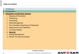 - AUTOSAR Confidential -
Document ID 053 : AUTOSAR_EXP_LayeredSoftwareArchitecture
157
Table of contents
1. Architecture
2. Configuration
3. Integration and Runtime Aspects
1. Mapping of Runnables
2. Partitioning
3. Scheduling
4. Mode Management
5. Error Handling, Reporting and Diagnostic
6. Measurement and Calibration
7. Functional Safety
8. Security
9. Energy Management
10. Global Time Synchronization
page
id:
94st5
 