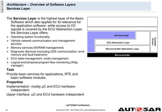 - AUTOSAR Confidential -
Document ID 053 : AUTOSAR_EXP_LayeredSoftwareArchitecture
26
Architecture – Overview of Software Layers
Services Layer
The Services Layer is the highest layer of the Basic
Software which also applies for its relevance for
the application software: while access to I/O
signals is covered by the ECU Abstraction Layer,
the Services Layer offers:
 Operating system functionality
 Vehicle network communication and management
services
 Memory services (NVRAM management)
 Diagnostic Services (including UDS communication, error
memory and fault treatment)
 ECU state management, mode management
 Logical and temporal program flow monitoring (Wdg
manager)
Task
Provide basic services for applications, RTE and
basic software modules.
Properties
Implementation: mostly µC and ECU hardware
independent
Upper Interface: µC and ECU hardware independent
Complex
Drivers
Microcontroller
Microcontroller Abstraction Layer
Application Layer
RTE
ECU Abstraction Layer
Services Layer
ECU Abstraction Layer
page
id:
94ju8
 