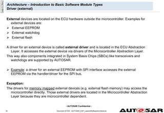 - AUTOSAR Confidential -
Document ID 053 : AUTOSAR_EXP_LayeredSoftwareArchitecture
30
Architecture – Introduction to Basic Software Module Types
Driver (external)
External devices are located on the ECU hardware outside the microcontroller. Examples for
external devices are:
 External EEPROM
 External watchdog
 External flash
A driver for an external device is called external driver and is located in the ECU Abstraction
Layer. It accesses the external device via drivers of the Microcontroller Abstraction Layer.
This way also components integrated in System Basis Chips (SBCs) like transceivers and
watchdogs are supported by AUTOSAR.
 Example: a driver for an external EEPROM with SPI interface accesses the external
EEPROM via the handler/driver for the SPI bus.
Exception:
The drivers for memory mapped external devices (e.g. external flash memory) may access the
microcontroller directly. Those external drivers are located in the Microcontroller Abstraction
Layer because they are microcontroller dependent.
page
id:
94juq
 