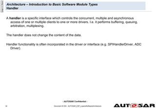 - AUTOSAR Confidential -
Document ID 053 : AUTOSAR_EXP_LayeredSoftwareArchitecture
32
Architecture – Introduction to Basic Software Module Types
Handler
A handler is a specific interface which controls the concurrent, multiple and asynchronous
access of one or multiple clients to one or more drivers. I.e. it performs buffering, queuing,
arbitration, multiplexing.
The handler does not change the content of the data.
Handler functionality is often incorporated in the driver or interface (e.g. SPIHandlerDriver, ADC
Driver).
page
id:
94jww
 