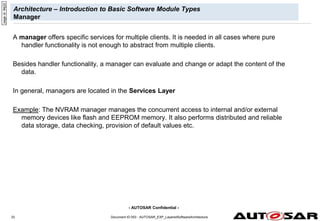 - AUTOSAR Confidential -
Document ID 053 : AUTOSAR_EXP_LayeredSoftwareArchitecture
33
Architecture – Introduction to Basic Software Module Types
Manager
A manager offers specific services for multiple clients. It is needed in all cases where pure
handler functionality is not enough to abstract from multiple clients.
Besides handler functionality, a manager can evaluate and change or adapt the content of the
data.
In general, managers are located in the Services Layer
Example: The NVRAM manager manages the concurrent access to internal and/or external
memory devices like flash and EEPROM memory. It also performs distributed and reliable
data storage, data checking, provision of default values etc.
page
id:
94j22
 