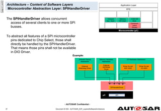 - AUTOSAR Confidential -
Document ID 053 : AUTOSAR_EXP_LayeredSoftwareArchitecture
37
Architecture – Content of Software Layers
Microcontroller Abstraction Layer: SPIHandlerDriver
The SPIHandlerDriver allows concurrent
access of several clients to one or more SPI
busses.
To abstract all features of a SPI microcontroller
pins dedicated to Chip Select, those shall
directly be handled by the SPIHandlerDriver.
That means those pins shall not be available
in DIO Driver.
Example:
Microcontroller (µC)
Memory
HW Abstr.
RTE
Onboard
Dev. Abstr.
Communi-
cation
Drivers
COM HW
Abstr.
Application Layer
Memory Hardware
Abstraction
I/O Hardware Abstraction
µC SPI
Communication Drivers
SPIHandlerDriver
Driver for ext.
I/O ASIC
Driver for ext.
ADC ASIC
Onboard Device
Abstraction
External
Watchdog Driver
External
EEPROM
Driver
page
id:
swr42
 