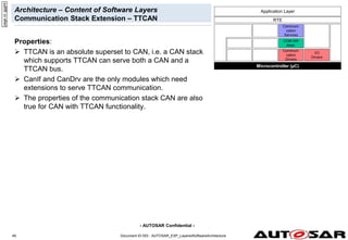 - AUTOSAR Confidential -
Document ID 053 : AUTOSAR_EXP_LayeredSoftwareArchitecture
49
Architecture – Content of Software Layers
Communication Stack Extension – TTCAN
Properties:
 TTCAN is an absolute superset to CAN, i.e. a CAN stack
which supports TTCAN can serve both a CAN and a
TTCAN bus.
 CanIf and CanDrv are the only modules which need
extensions to serve TTCAN communication.
 The properties of the communication stack CAN are also
true for CAN with TTCAN functionality.
page
id:
ggghh
Microcontroller (µC)
RTE
Communi-
cation
Drivers
Communi-
cation
Services
COM HW
Abstr.
I/O
Drivers
Application Layer
 